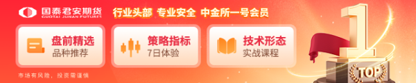 证券配资平台 国泰君安期货：罕见的盘前新闻发布会说了啥？有哪些影响？
